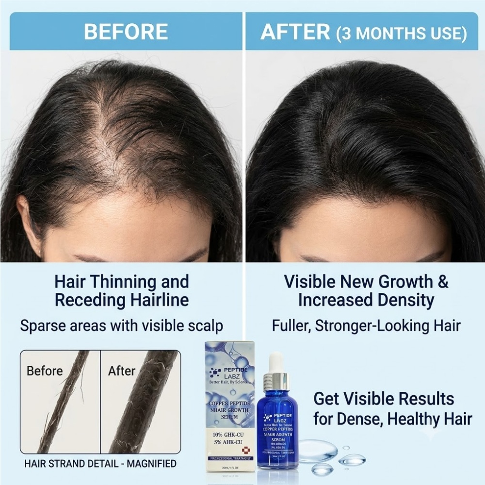 Esencia para el Crecimiento de - Growth Factor Serum reseña y precio